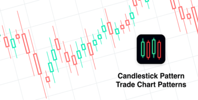 Learn Candlestick Patterns Trading Chart Patterns