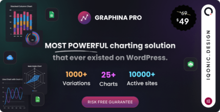 Graphina Pro - Elementor Dynamic Charts, Graphs, & Datatables v2.0.0