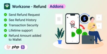 Workzone - Freelancer Marketplace Refund Plugin