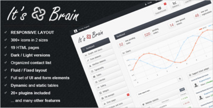 It's Brain - Responsive Bootstrap 3 Admin Template