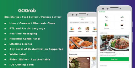 Careem Clone - All In One Multi Service APP Solution(Taxi, Food and Parcel Delivery)