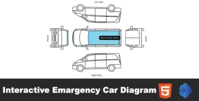 Interactive Emargency Car diagram