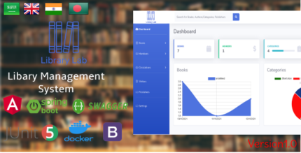 LibraryLab Library Management System