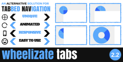 Wheelizate Tabs