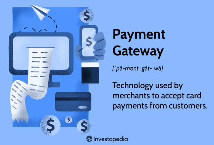 Give Checkout Gateway