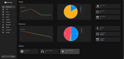 Complete Ecommerce With Django, Nuxt 3, Vuetify