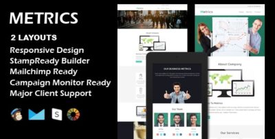 metrics multipurpose responsive email template
