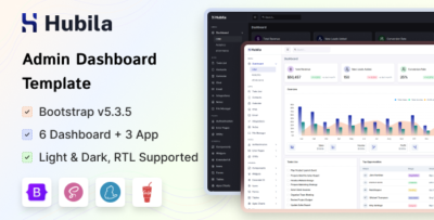 hubila bootstrap admin and dashboard ui kit