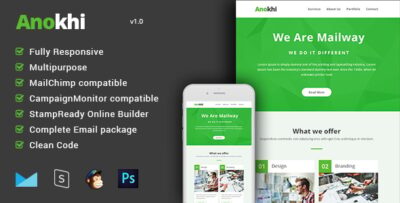 anokhi complete email package responsive templates builder