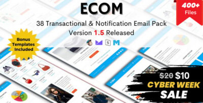 ecom transactional and notification email templates mega bundle