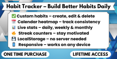 habit tracker – build better habits daily with analytics calendar heatmap