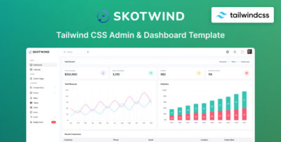 skotwind tailwind css 4 admin layout ui kit template