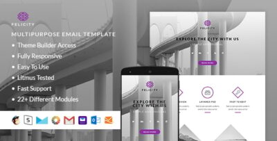 felicity – responsive html email stampready mailchimp campaignmonitor compatible files