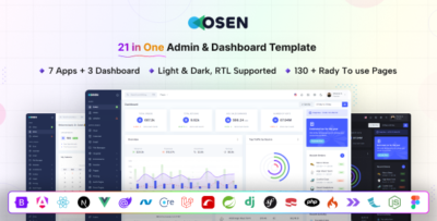 osen multipurpose admin dashboard template figma