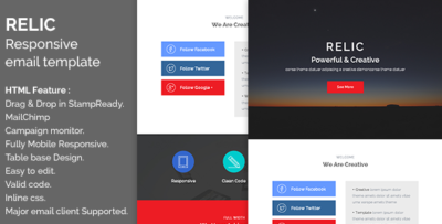 relic responsive email with online editor