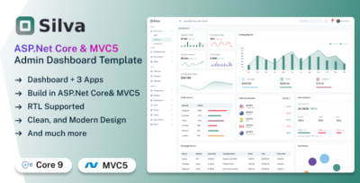 silva asp.net core 9 mvc5 admin dashboard template
